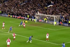 欧冠联赛抽签结果分析：英超诸强赛程难度排名